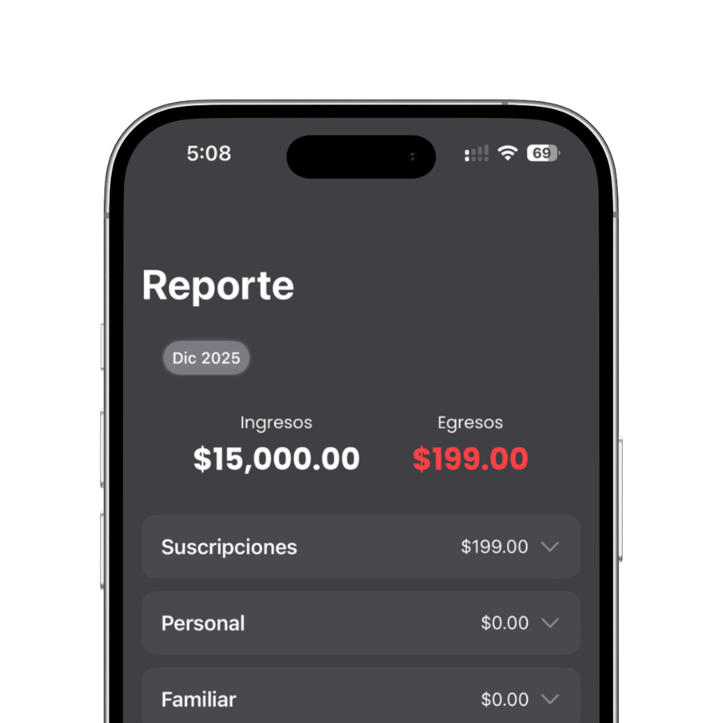Mis Finanzas Optimizada para mejorar tu productividad 